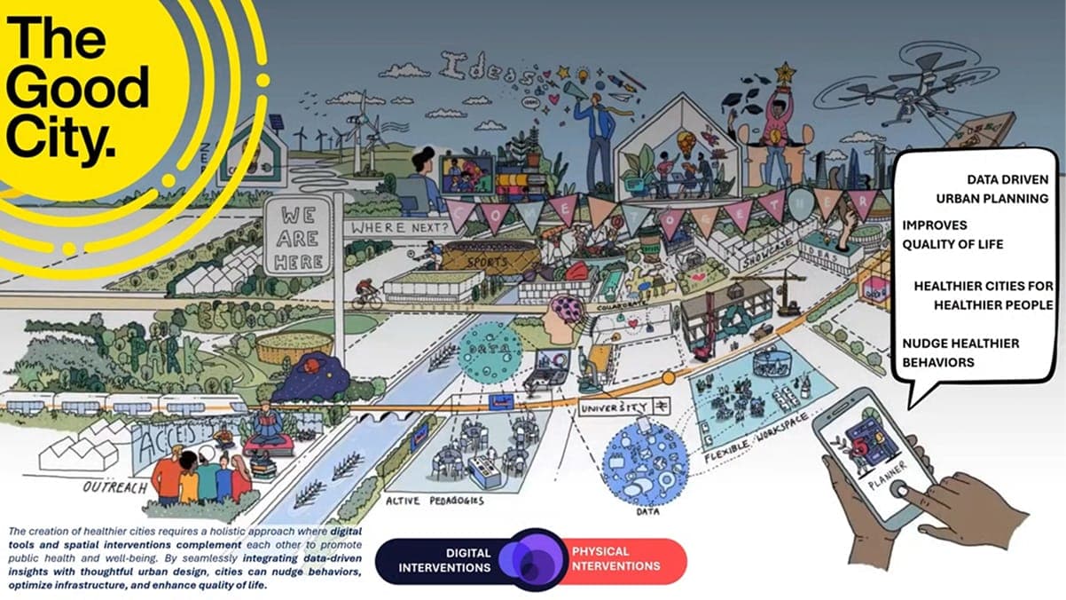The Good City Dashboard